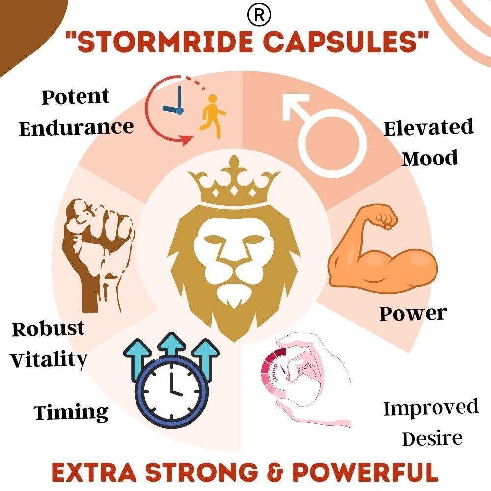 Stormride 30 Capsules Male Enhancement increases vigour and vitality...