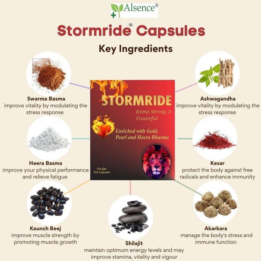 Stormride 30 Capsules Male Enhancement increases vigour and vitality...