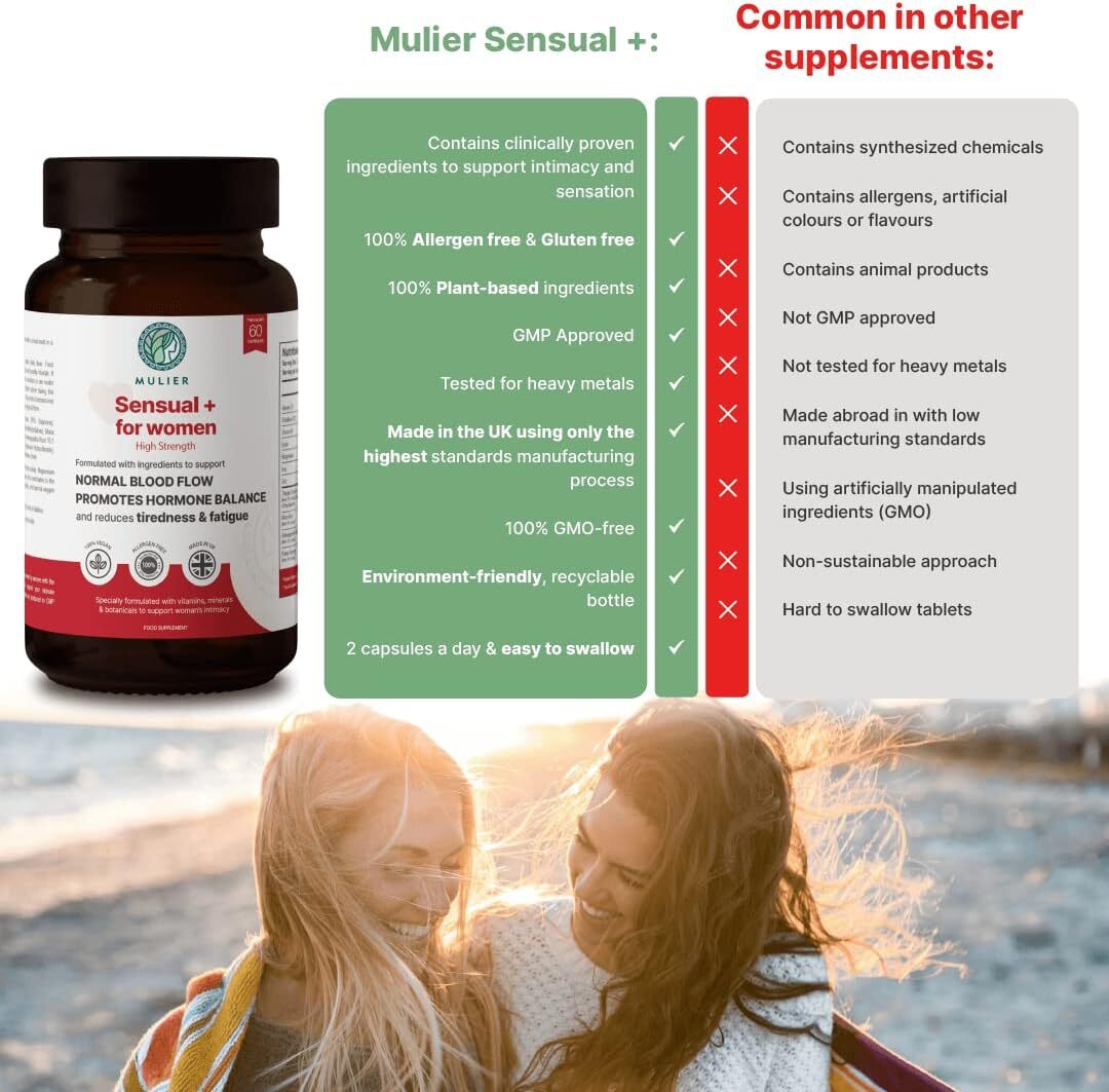 Libido Booster for Women | High Strength |