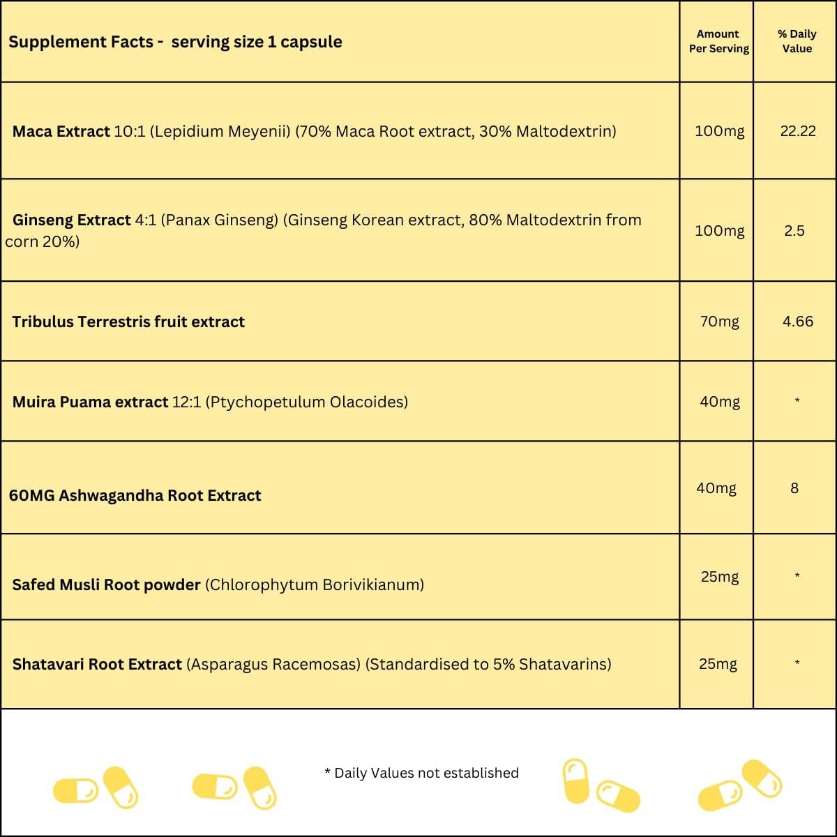 12 x Ultra Gold high-strength capsules with Delay