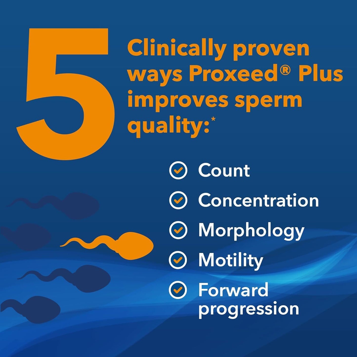 Proxeed Plus