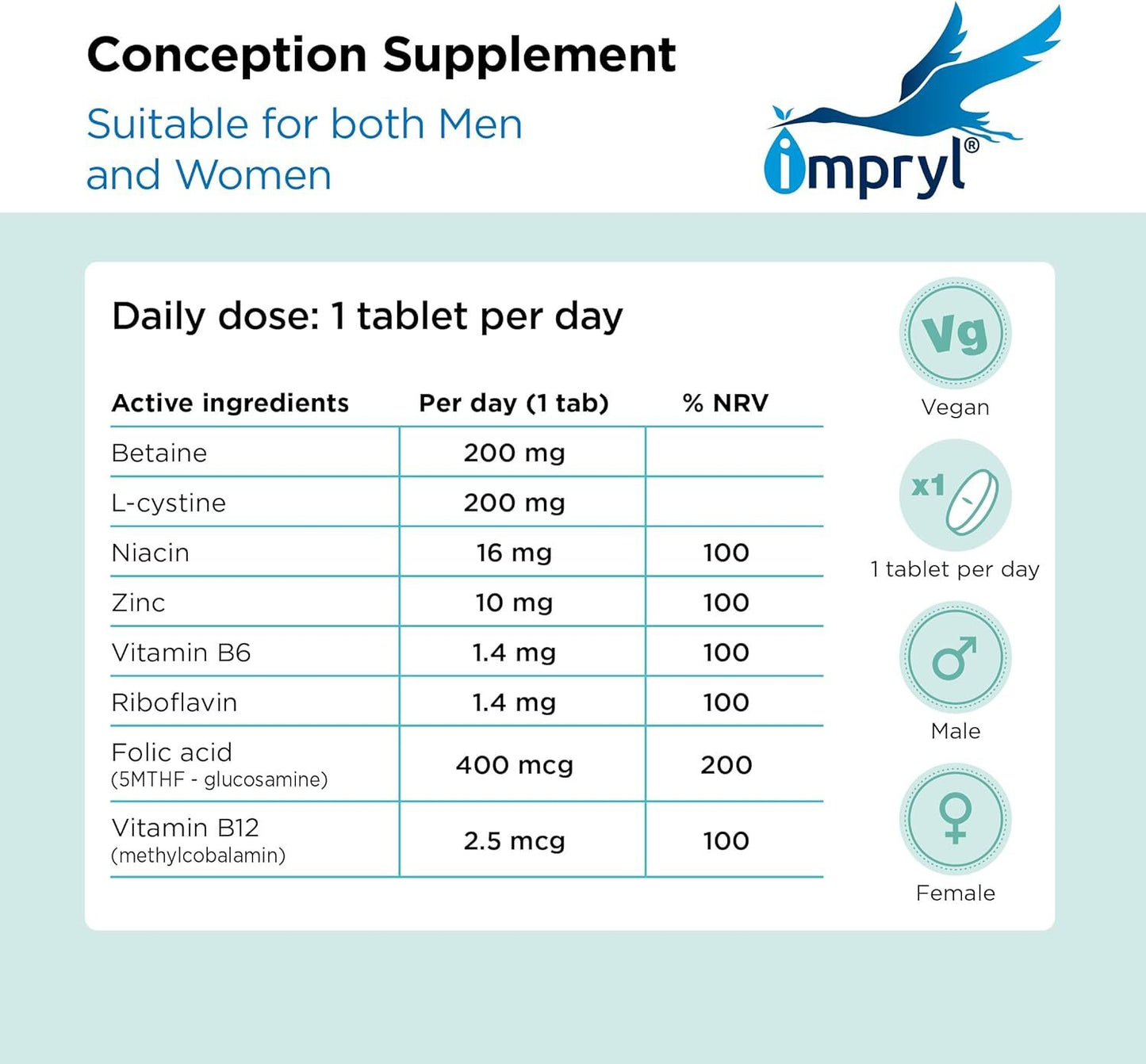 Impryl - Conception - Fertility Supplement for Men and Women - Maximise Sperm and Egg Quality for Conception - 30 Tablets - Pregnancy Vitamins - Vegan