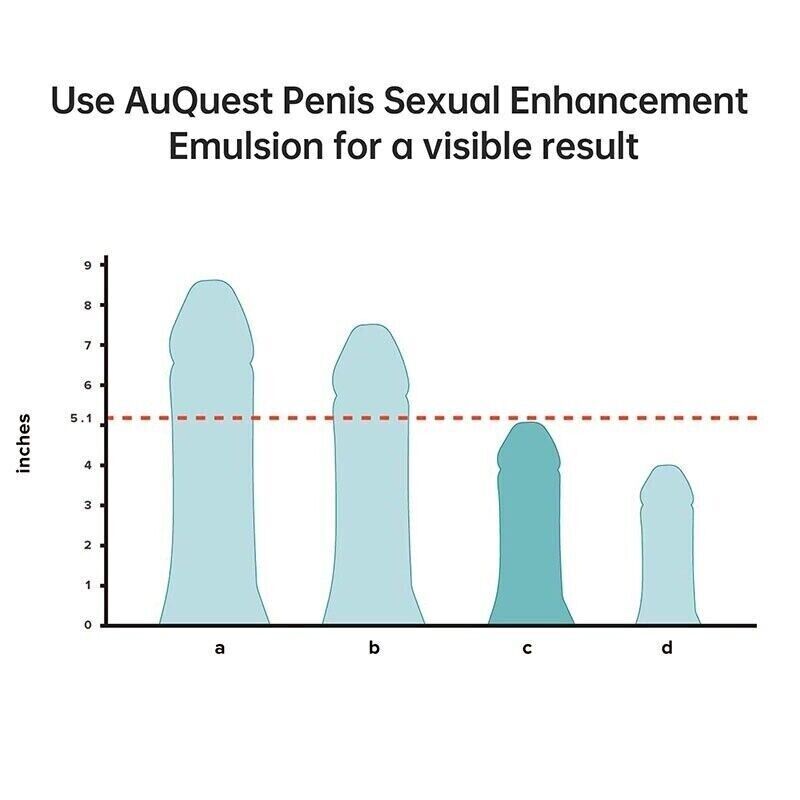 ❤Men Sex Long-Lasting Cream Enhancement Enlargement Sexual Spray UK