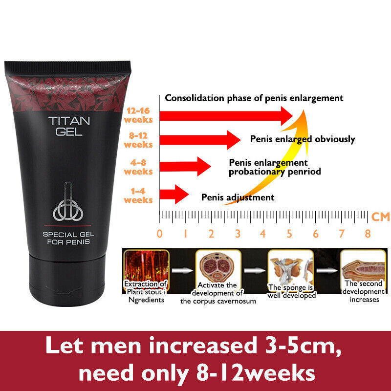 ORIGINAL TITANS GEL Male Special Cream for Men - UK⭐️⭐️⭐️⭐️⭐