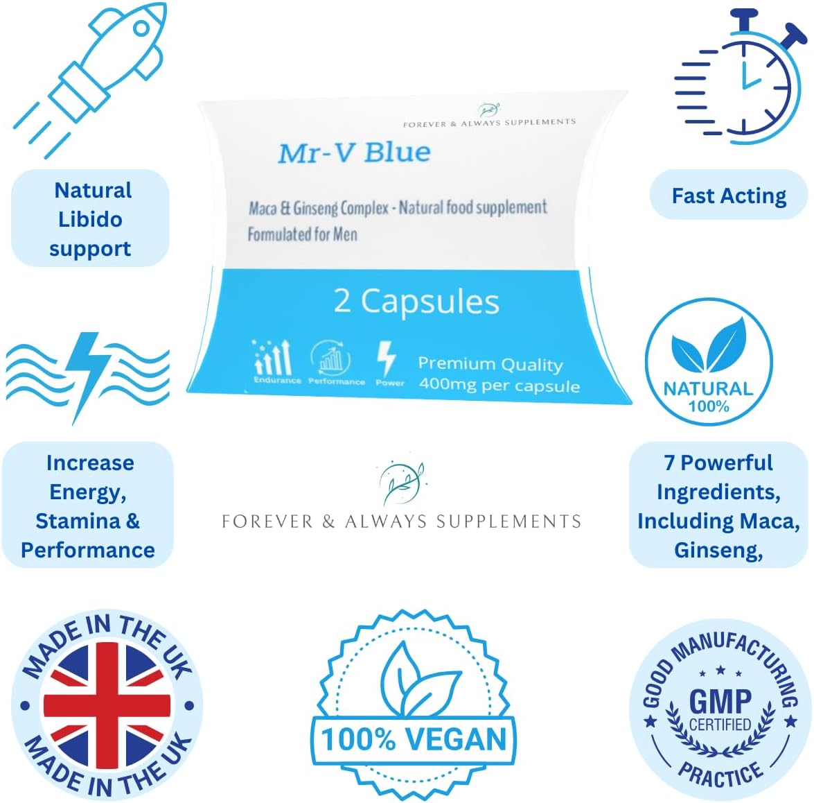 Ultra Natural Supplement for Men and Women | High Strength Male and Female Tablets Bundle! | (Pink & Blue) Maca & Ginseng Complex