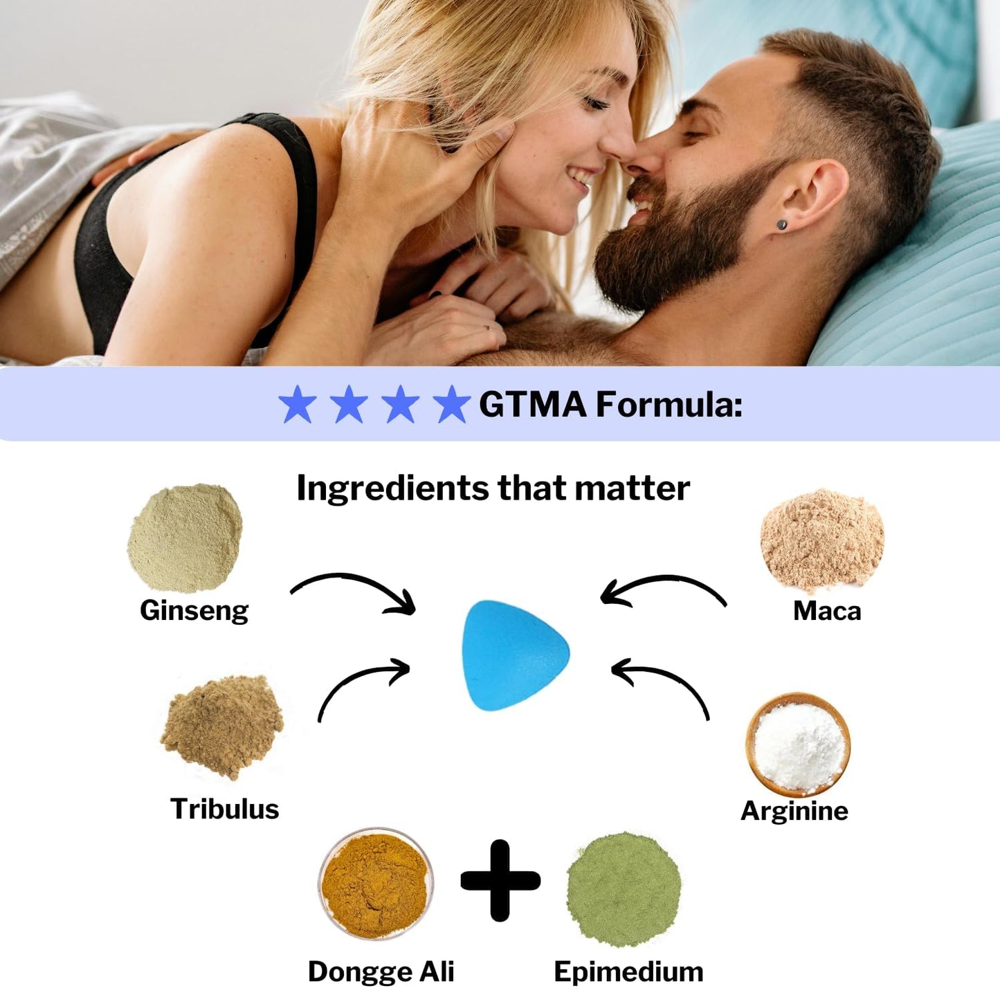 Pleazer | 40 Tablets | Male Performance Enhancement | Ginseng Maca Tribulus Arginine | Fast Effect | GTMA Formula | Natural Supplement | High Strength 800mg | Halal | Kosher
