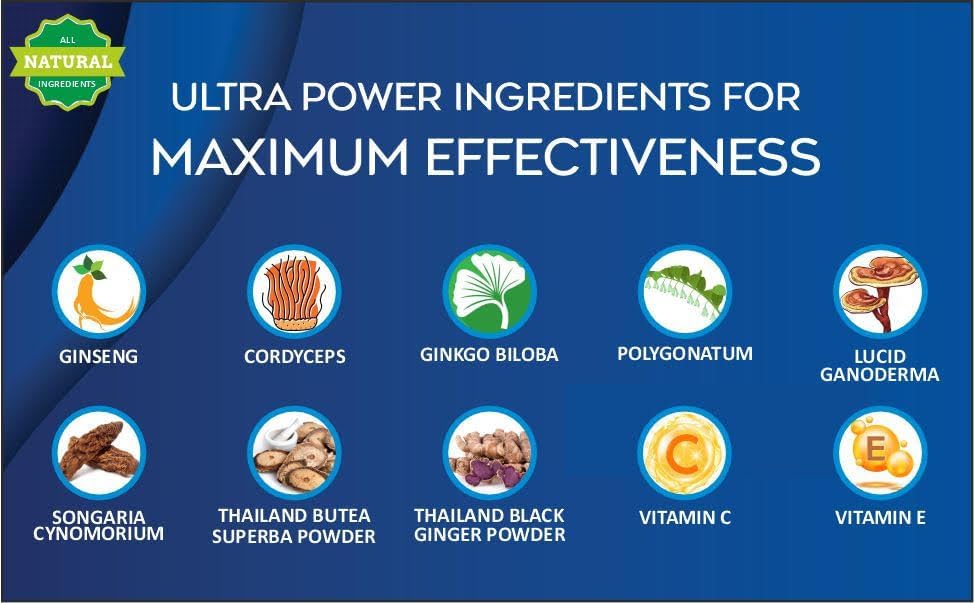 VIBIDO 900mg | Stronger | Longer | Harder | Performance | Extra Strength Enhancing Pills, Stamina Endurance Booster Supplement Pills for Men | 10 Ginseng Tablets