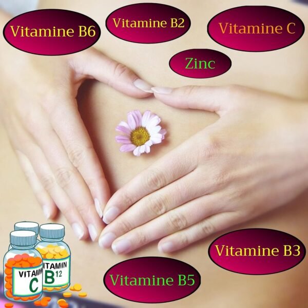 Desire Women Pills, Formula for Lust and Libido, 20 Capsules, Aphrodisiac for Women