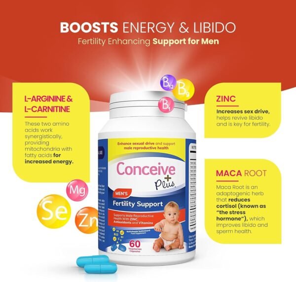 4052114635 Conceive Plus Fertility Supplements for Men - Optimal Sperm Count & Motility - Maca, L-Arginine, Zinc, Folate Folic Acid & Magnesium - Conception Vitamins for Men, 60 Capsules, 30 Day Supply