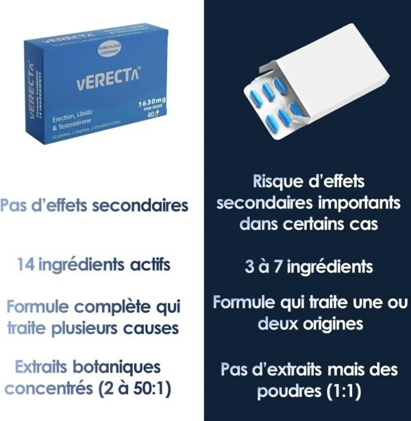 Erecta Improves sexual erection endurance performance of men 40 capsules